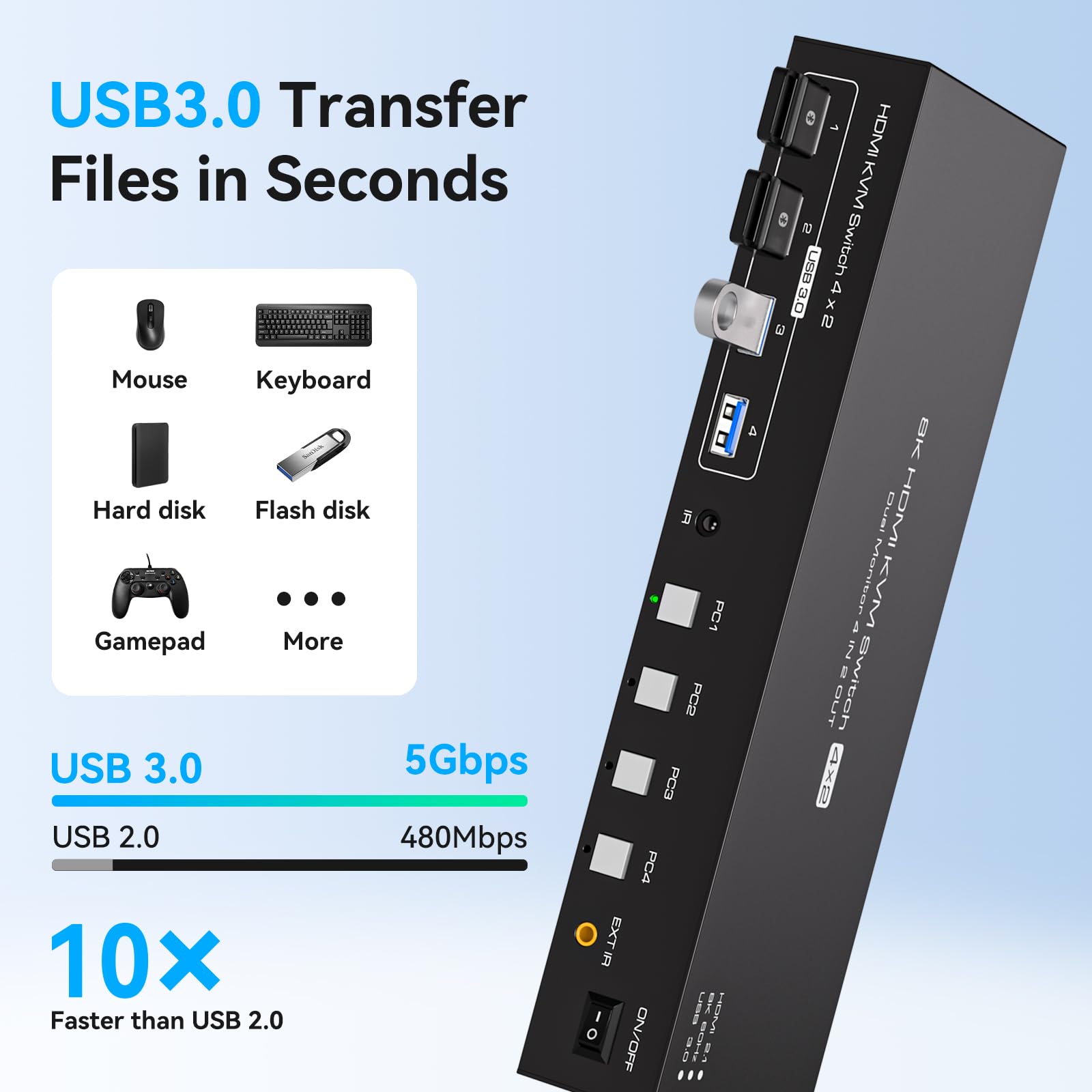 Switch KVM USB 3.0 2 Monitor 4 - Hdmi Matrix Switch ulasan dan harga