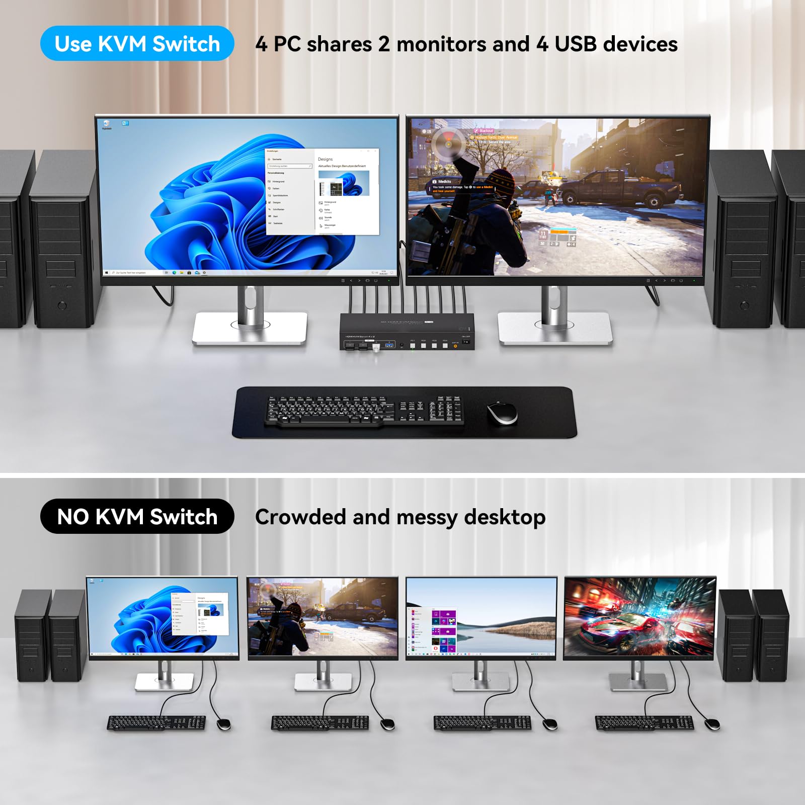 Switch KVM USB 3.0 2 Monitor 4 - Hdmi Matrix Switch ulasan dan harga
