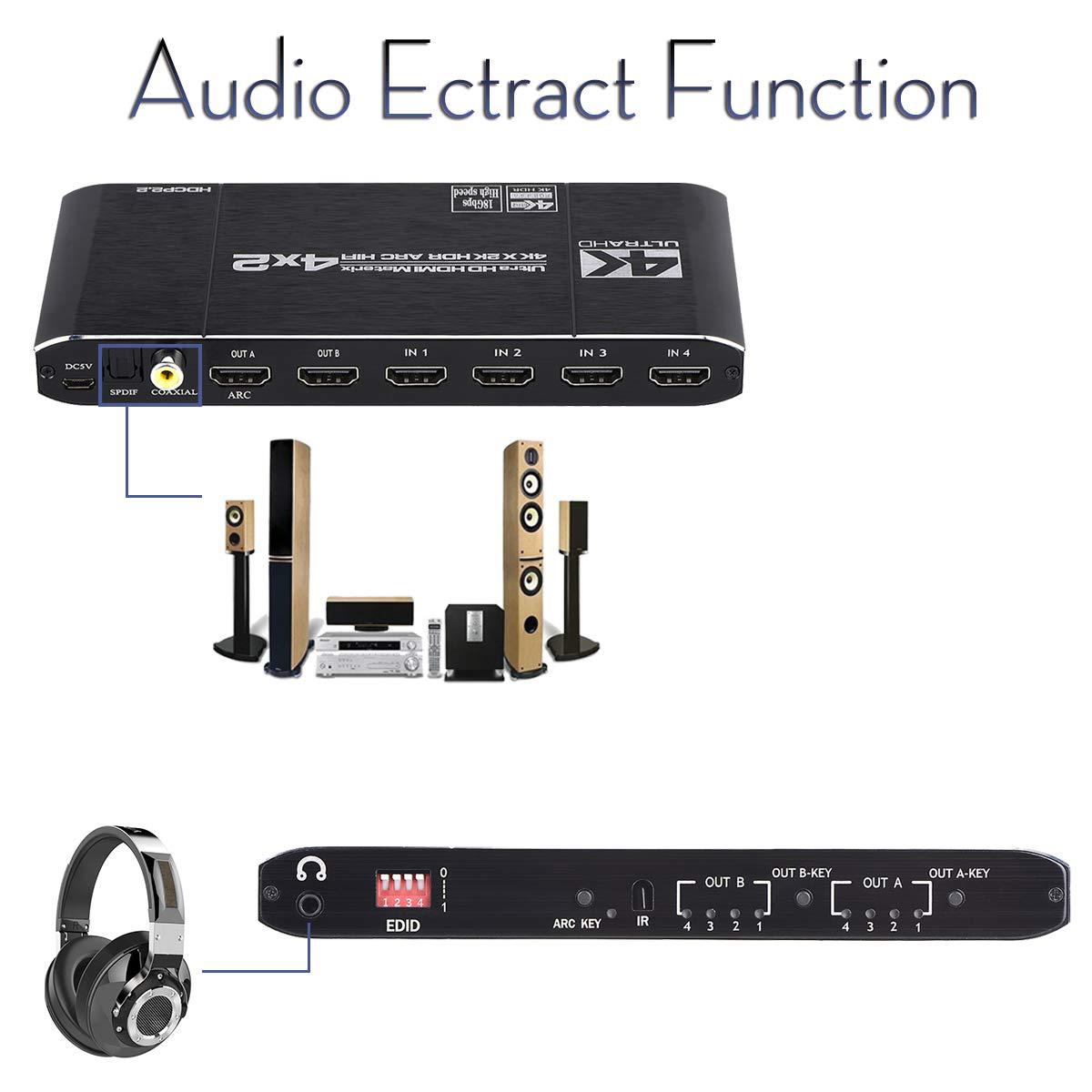 Pemisah saklar matriks 2.0 kom - Hdmi Matrix Switch ulasan dan harga