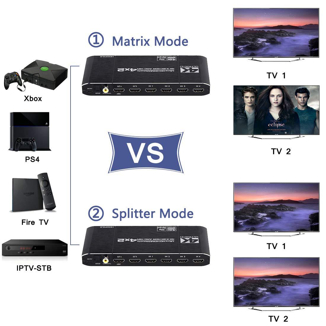 Pemisah saklar matriks 2.0 kom - Hdmi Matrix Switch ulasan dan harga