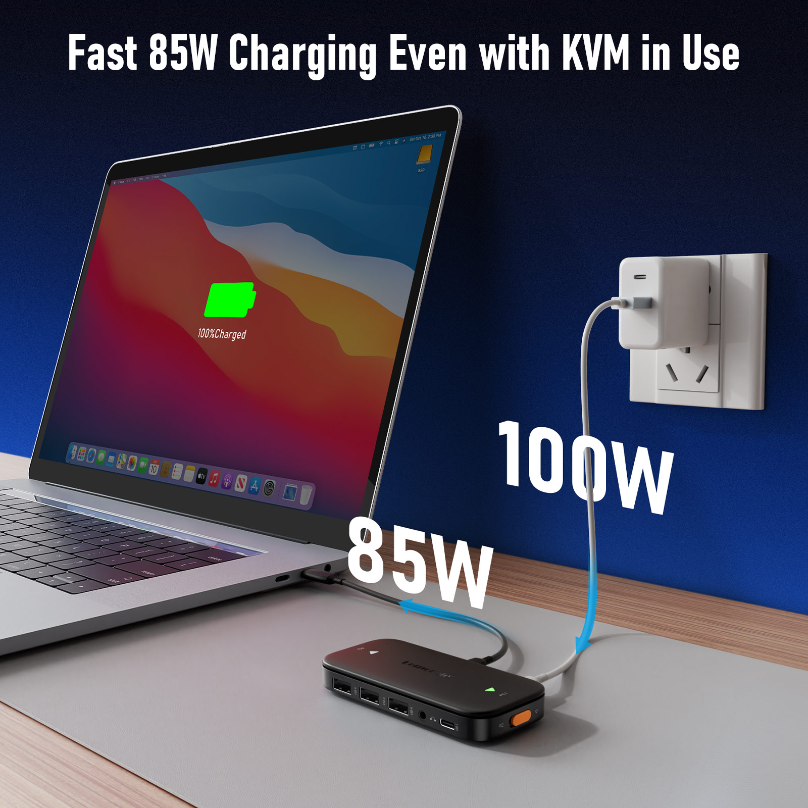 Lemorele H200 USB-C KVM Switch - Hdmi Matrix Switch ulasan dan harga