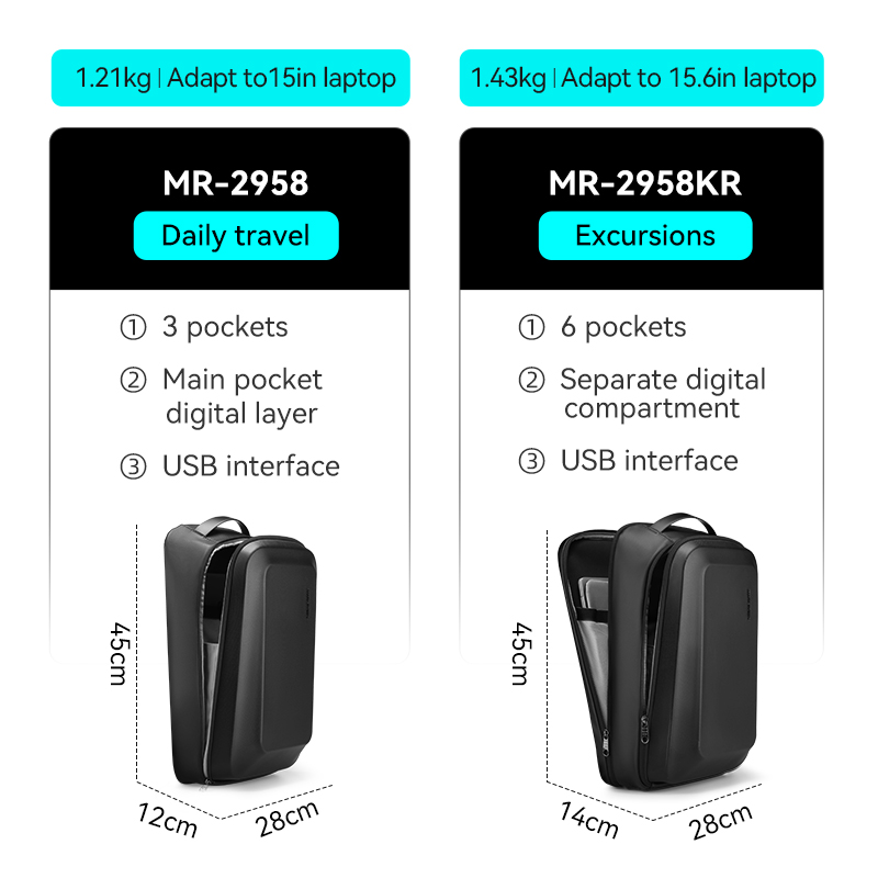 MARK RYDEN Tas Ransel Komuter  - Office Tech Backpack ulasan dan harga