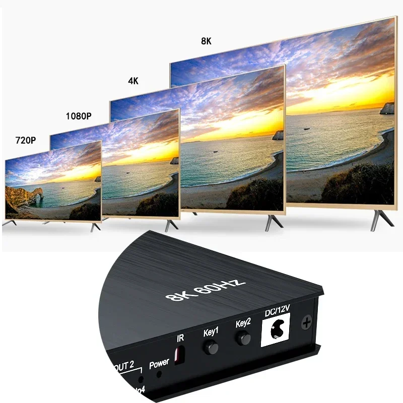 Switch Distributor Video Matri - Hdmi Matrix Switch ulasan dan harga