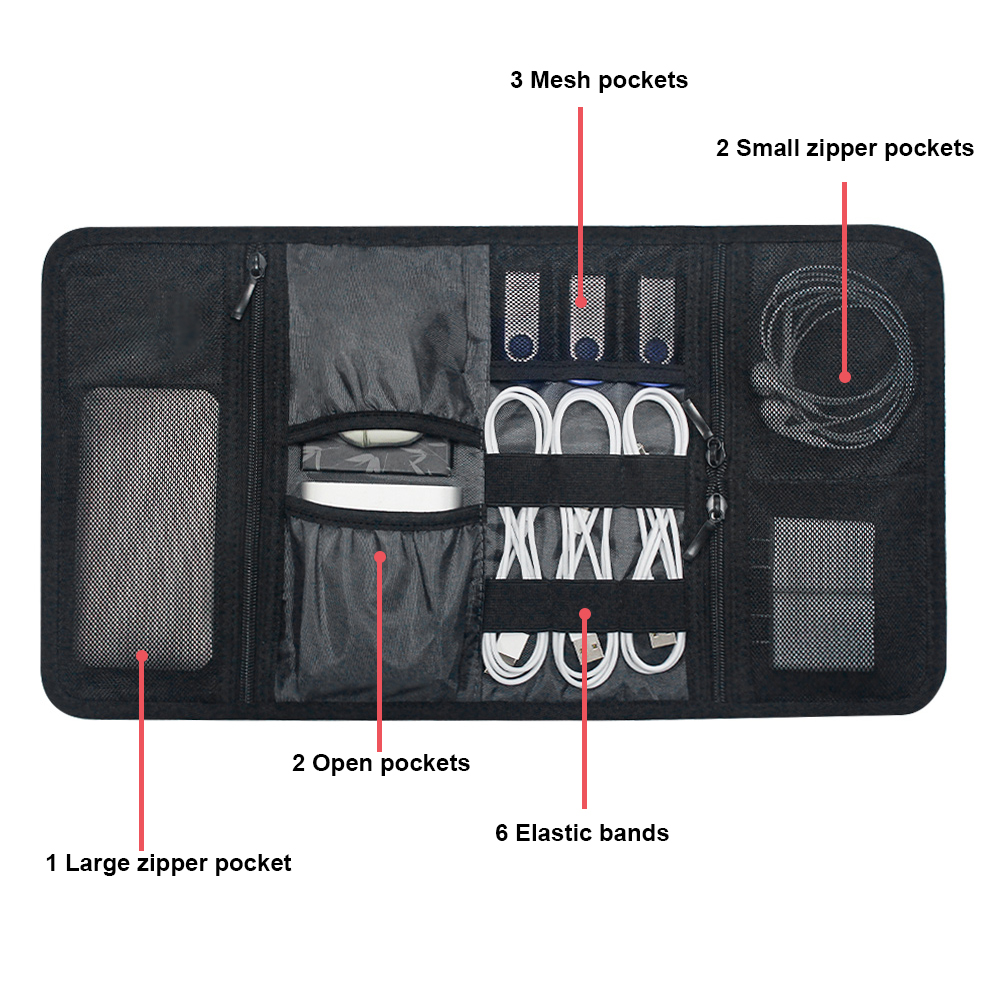 Tas Organizer Teknologi Tempat - Office Tech Backpack ulasan dan harga