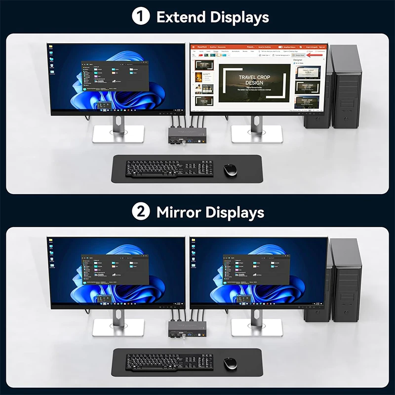2X2 Monitor Ganda HDMI KVM Swi - Hdmi Matrix Switch ulasan dan harga