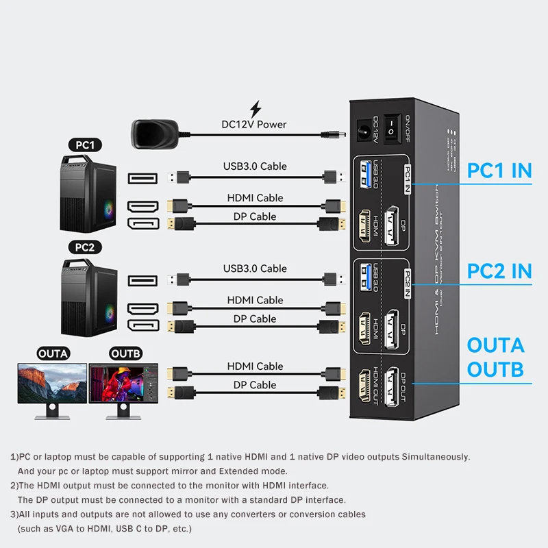 2X2 Monitor Ganda HDMI KVM Swi - Hdmi Matrix Switch ulasan dan harga