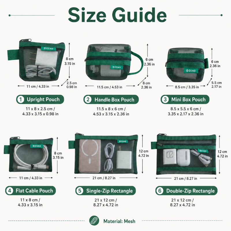 6 Buah Kantong Organizer Tekno - Office Tech Backpack ulasan dan harga