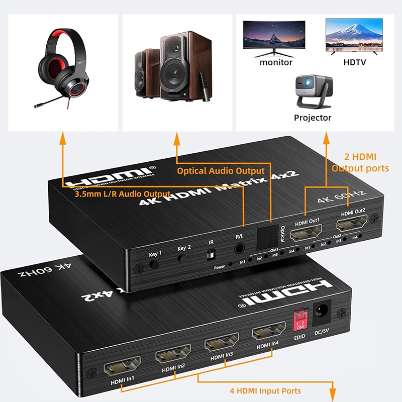4K 60Hz HDMI Matrix Switcher 4 - Hdmi Matrix Switch ulasan dan harga