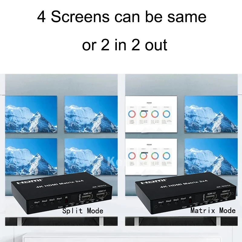 4K 60Hz HDMI Matrix Switcher 4 - Hdmi Matrix Switch ulasan dan harga