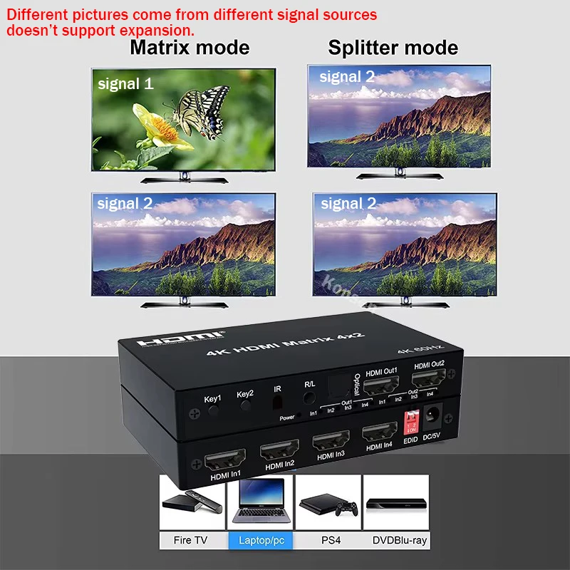 4K 60Hz HDMI Matrix Switcher 4 - Hdmi Matrix Switch ulasan dan harga
