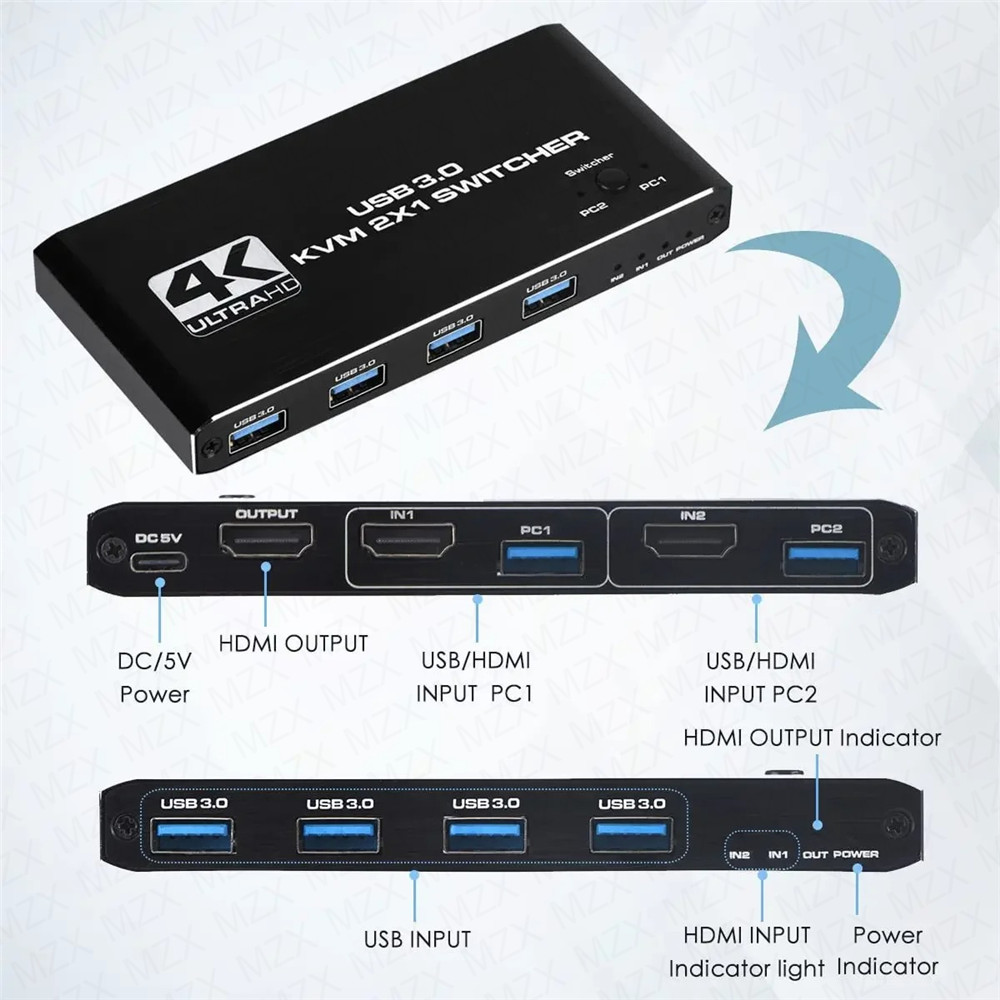 KVM Switch 4K 60Hz Switcher US - Hdmi Matrix Switch ulasan dan harga