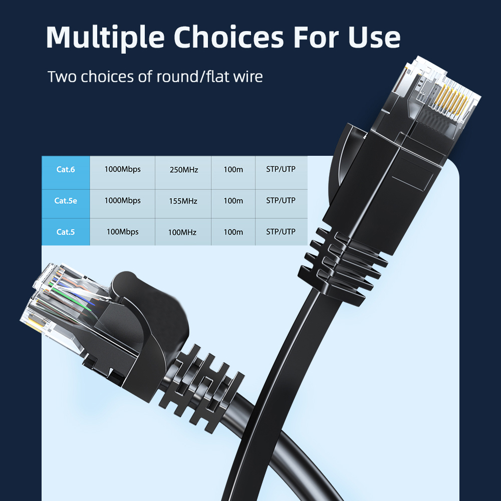 Kabel Ethernet Cat6 Gigabit ka - Power Over Ethernet ulasan dan harga
