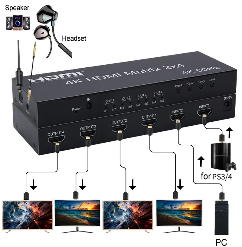 Matriks HDMI 4K 60Hz 2x4, 2 In - Hdmi Matrix Switch ulasan dan harga