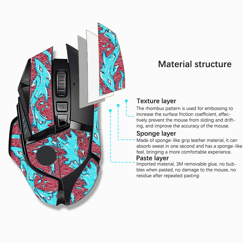 Stiker pegangan Mouse Anti sel - Logitech Mouse G502 ulasan dan harga