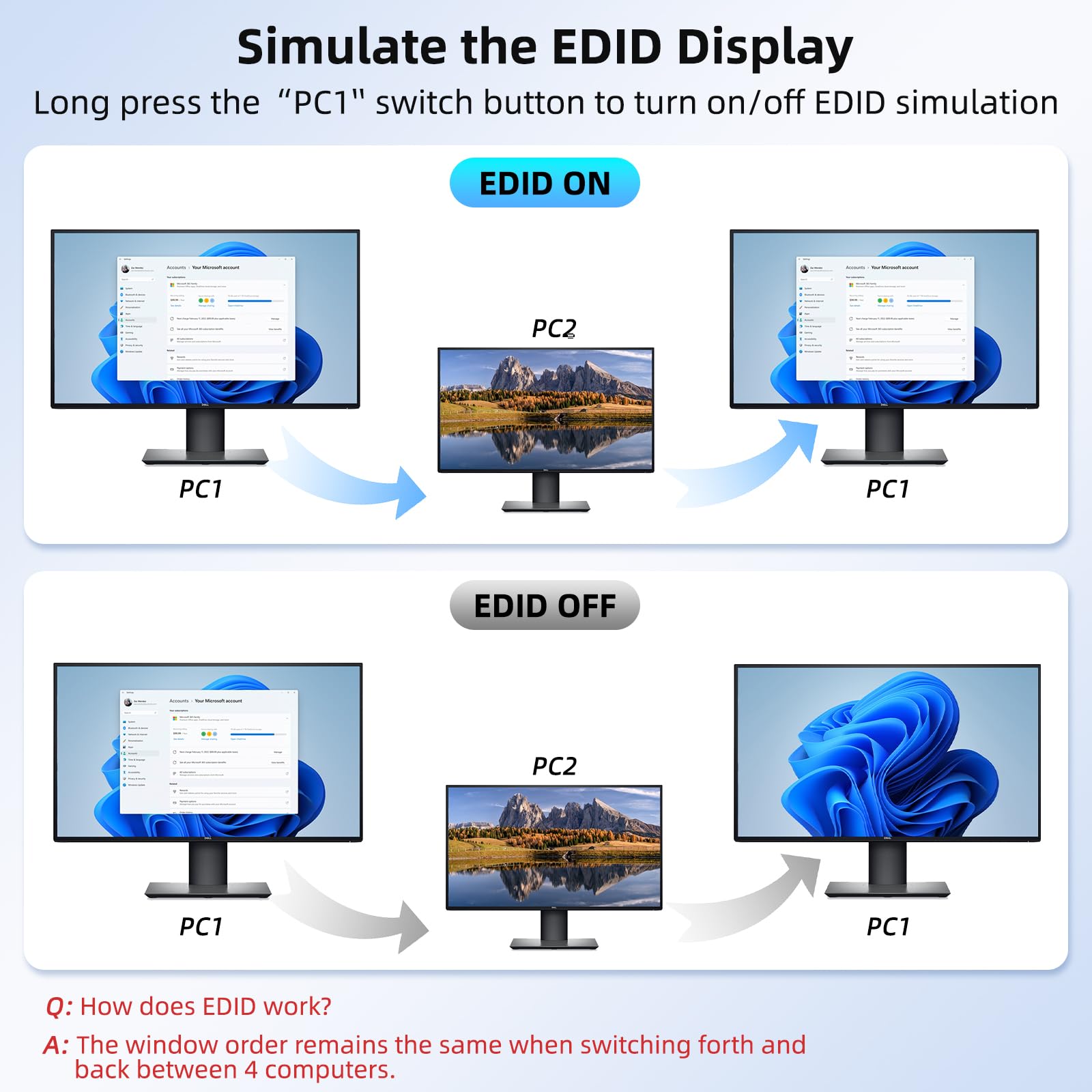 8K HDMI 2.1 KVM Switch 4 Port  - Hdmi Matrix Switch ulasan dan harga