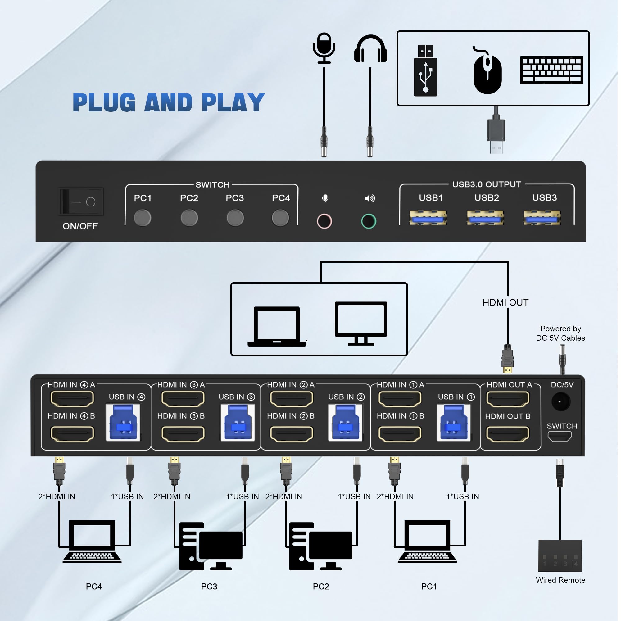 4K USB 3.0 KVM Switch HDMI Mon - Hdmi Matrix Switch ulasan dan harga