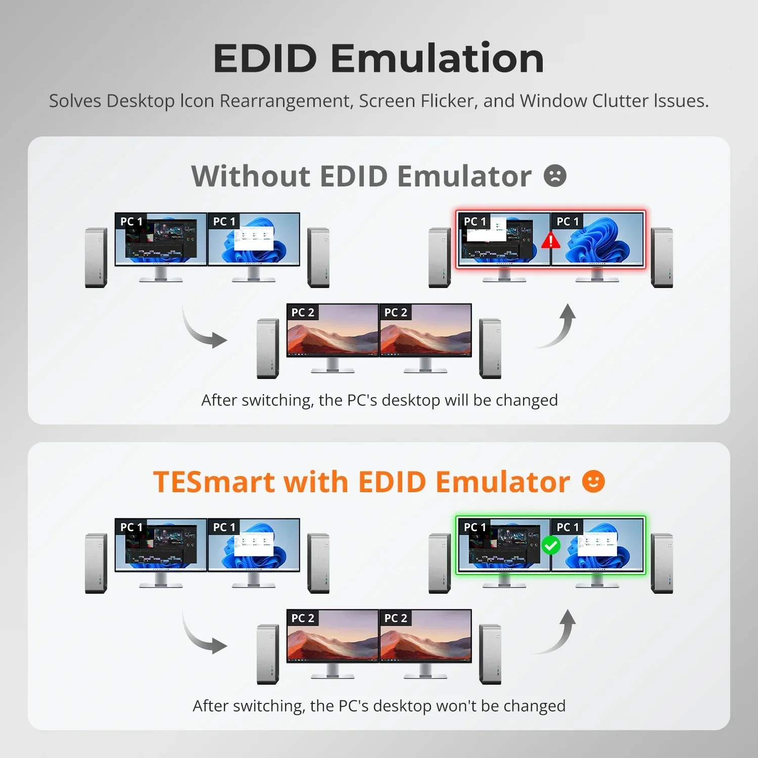 TERSEDIA TESmart HDMI KVM Vide - Hdmi Matrix Switch ulasan dan harga