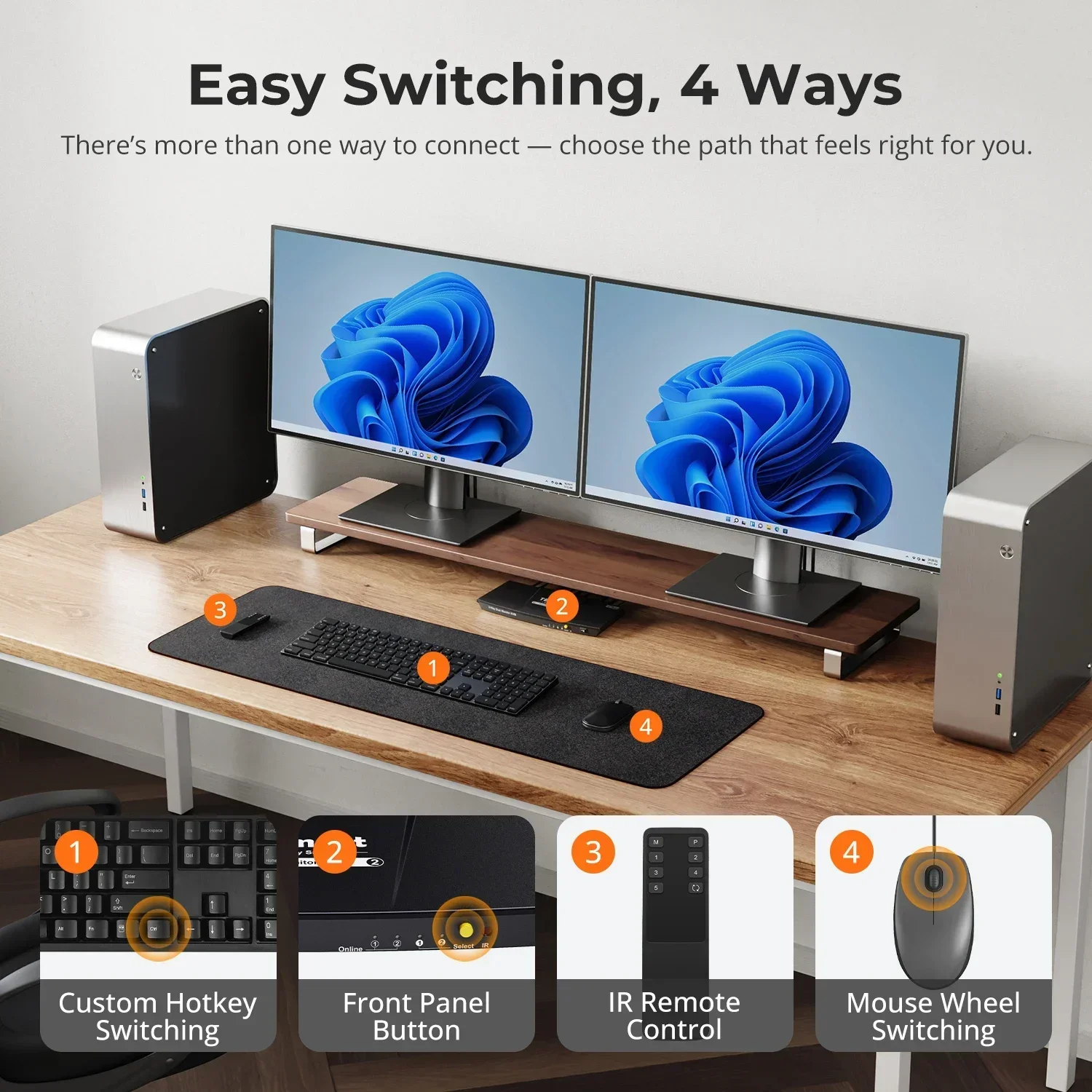 TERSEDIA TESmart HDMI KVM Vide - Hdmi Matrix Switch ulasan dan harga